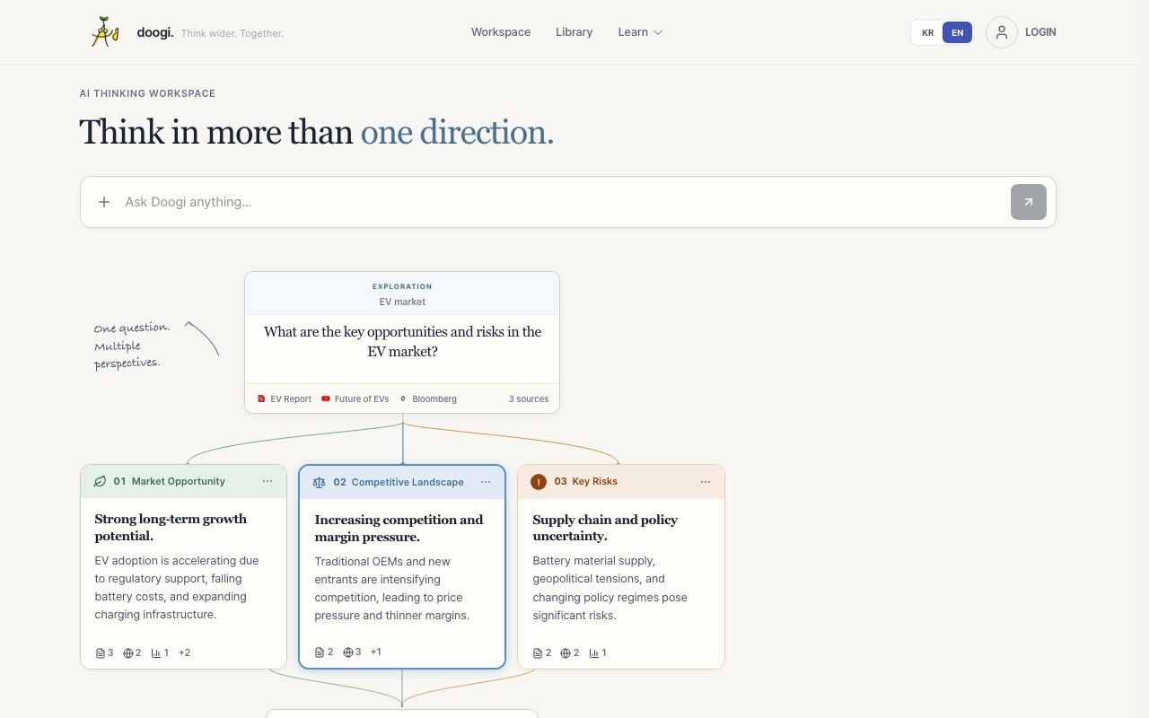Doogi interface screenshot