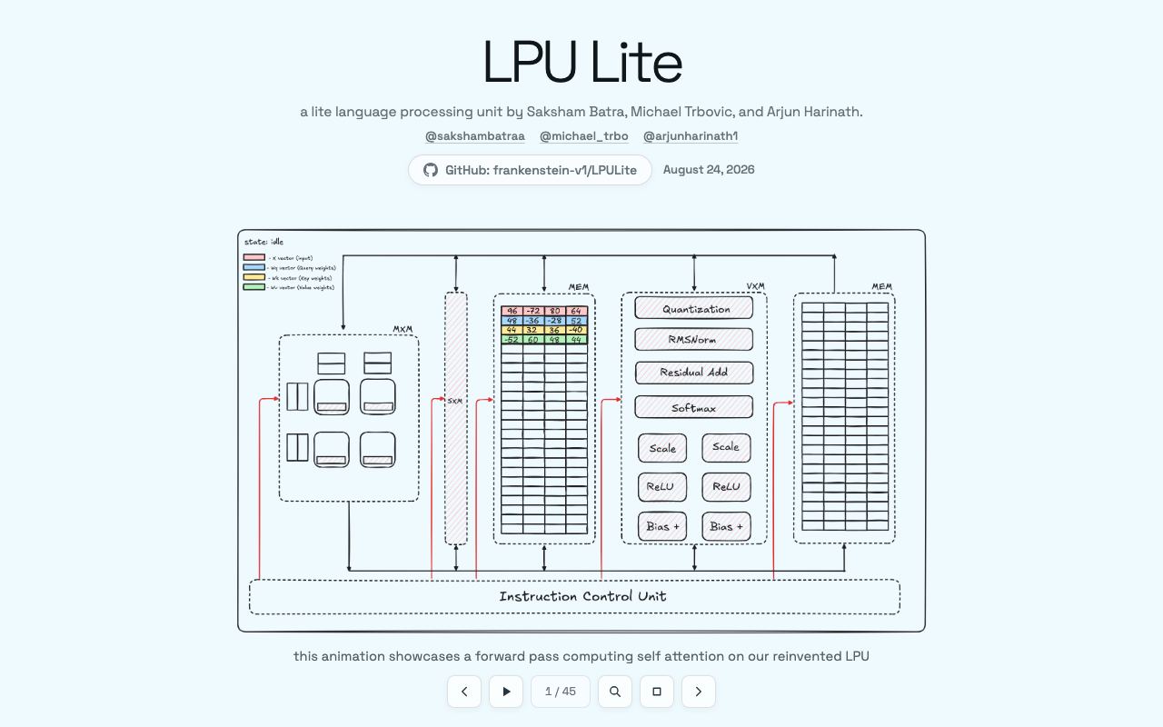 LPU Lite interface screenshot